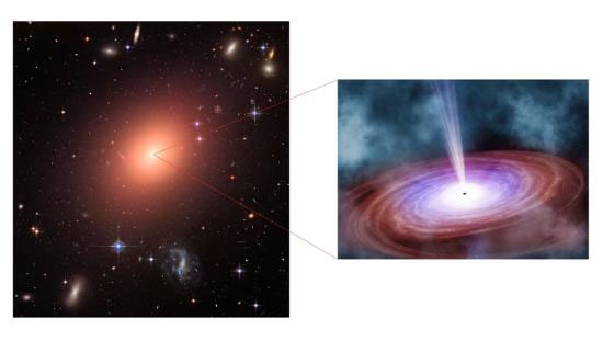 A massive galaxy transitioning to a quiescent phase (left) while hosting an active supermassive black hole at its center