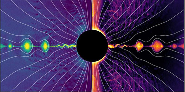 Plasmoids are created on the equatorial plane. Particles also reach relativistic speeds along the spin axis and eventually form the jet. left: density, right: energy, gray: Magnetic field lines.