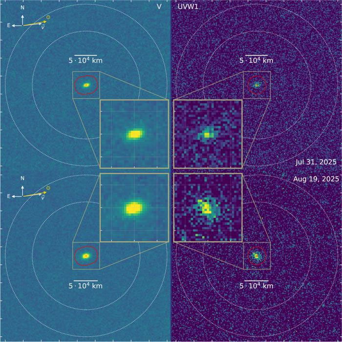 Stacked images of interstellar comet 3I/ATLAS acquired with UVOT, two visits