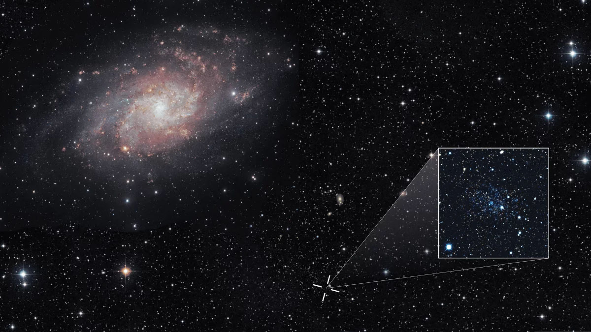 n spiral galaxies like M33 (left), the link between visible matter and gravitational acceleration is well established. Faint dwarf galaxies such as Eridanus II (right) show lower accelerations.