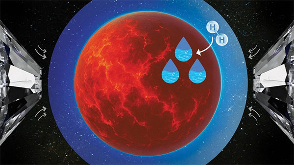 By squeezing and heating planetary analog materials between the tips of two diamonds, scientists imitive magma ocean generates water and dissolves hydrogen into the magma melt