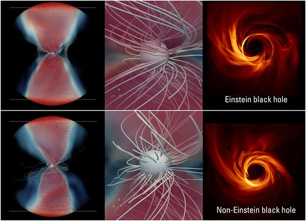 black holes