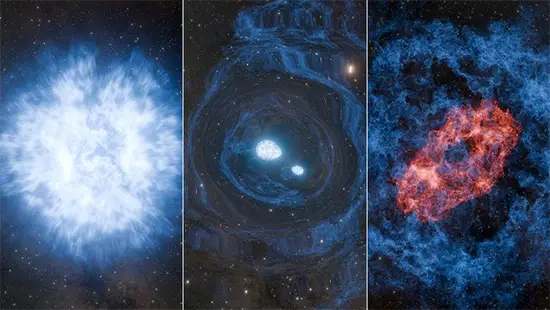 Double Cosmic Explosion