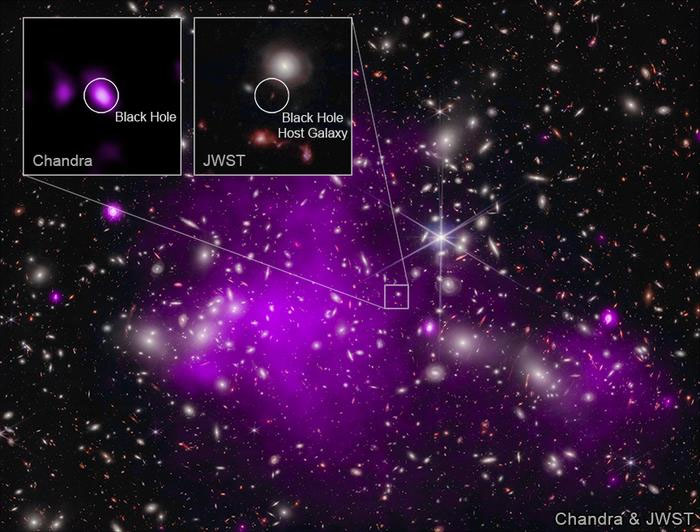 Galaxy UHZ1