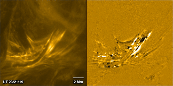 Zooming in on magnetic reconnection