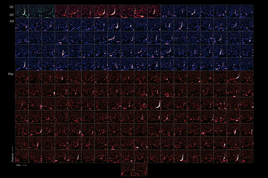 The Gravitational-Wave Transient Catalog 4.0