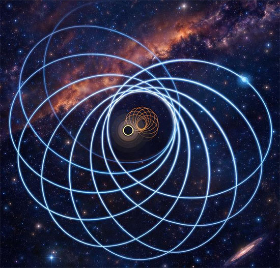 Artist’s impression of an eccentric neutron star–black hole binary