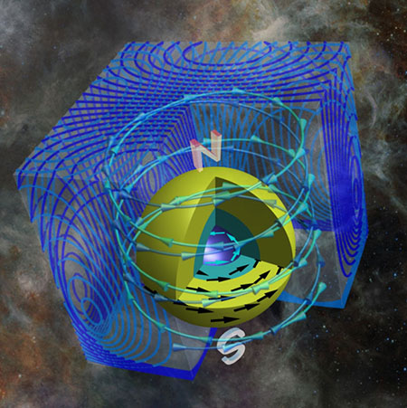 Illustration of the inner regions of a massive star during its final oxygen (green) and silicon (teal) shell burning phase, before the collapse of the iron core (indigo)