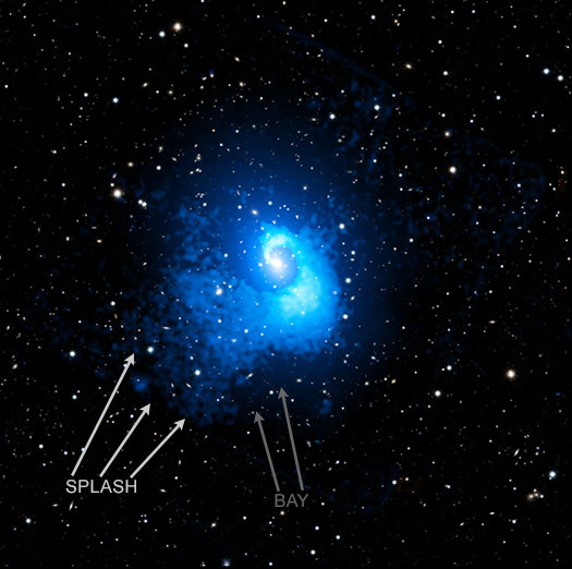 Abell 2029, 'splash' and 'bay' features labeled