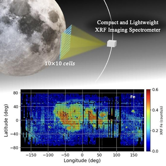 X-ray Fluorescence Imaging of the Moon