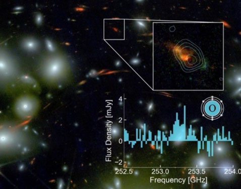 A look into the deep past of our Universe