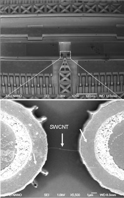 A test MEMS device with a single CNT bridging two electrodes