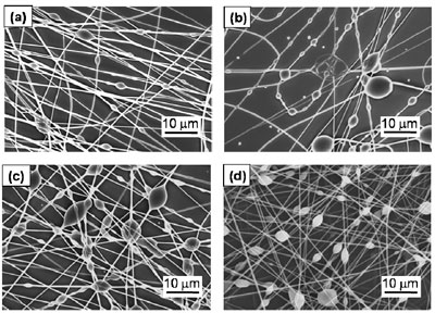 SEM images of as-spun bean-on-string capsules as a function of feed rate
