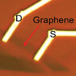 graphene_transistor
