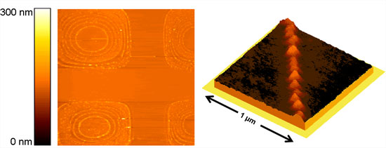 Silver nanowire formation with the Leidenfrost effect