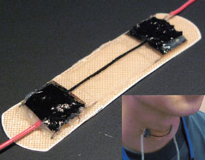 bandage strain sensor