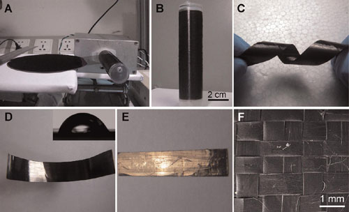 aligned carbon nanotube film