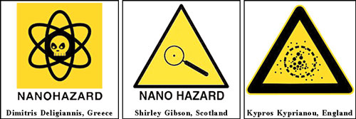 nano-hazard symbols