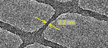 nanoscale features created by e-beam lithography
