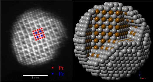 intermetallic coreshell nanocatalyst