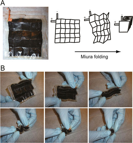 Miura folding of foldable li-ion battery