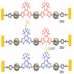 molecular_electronics