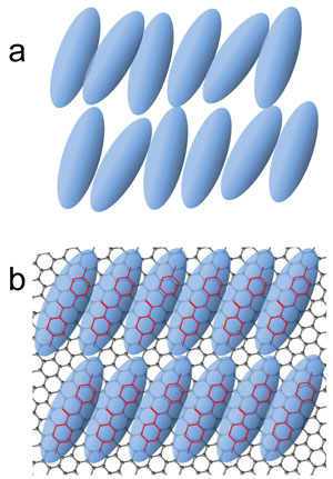 enhanced smectic-C ordering on a graphene surface