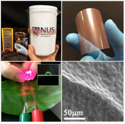 Uniform coatings of conducting films made from copper nanowires have an excellent combination of optical transparency and sheet resistance