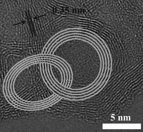 HRTEM image of inter-crossed carbon nanorings
