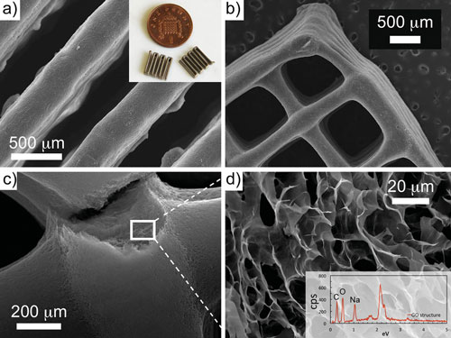 3D-printing with graphene