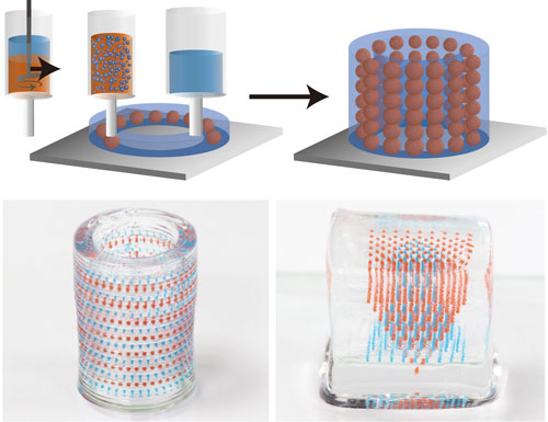 3D printing of hierarchically multiplexed capsule arrays
