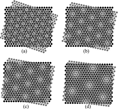rotation of monolayers of spheres, leading to the formation of various moiré patterns