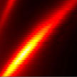 wavelength