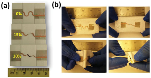 stretchable antenna-on-fabric