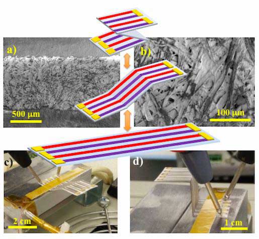 paper-based thermoelectric nanogenerator