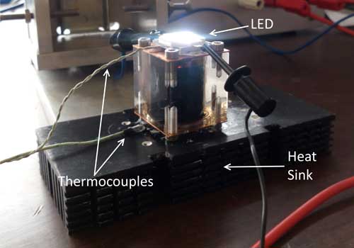 magnetically actuated thermal switch