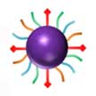 nanovaccine