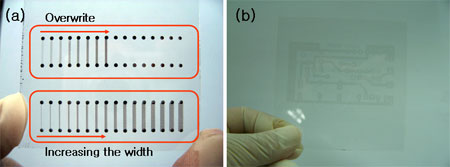 inkjet printing carbon nanotubes