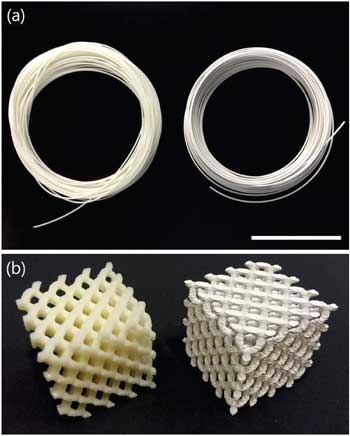 Extruded filaments and the 3D printed structures 