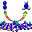 nitrogen_fixation