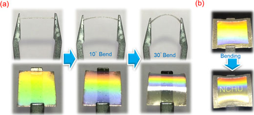 Effect of geometrical deformation on structural color change of printed polymer membranes