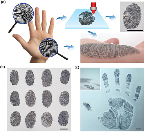 manufacture of skin-like wearable surface by direct laser writing technique