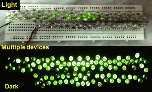 eggshell membrane-based self-powered bio-nanogenerator powers multiple LEDs