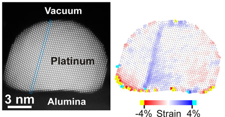 catalytic platinum nanoparticle supported on alumina