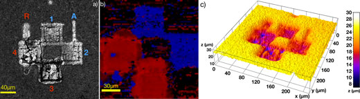 Patterning on-demand crystalline structure