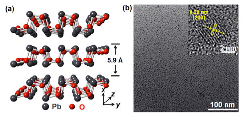 layered crystal structure