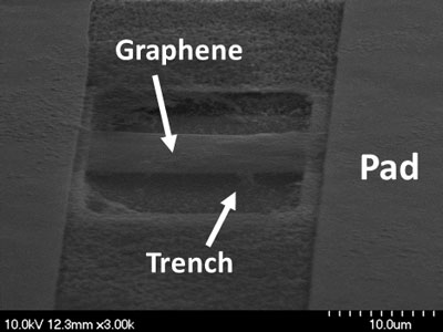 SEM image of a gNEMS ESD switch showing the suspended graphene membrane over a trench