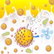 coated_gold_nanoparticles