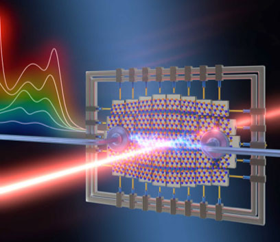 Artistic representation of the MoS2 photodetector device while subjected to biaxial strain