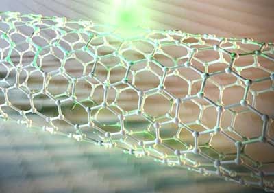 single-walled carbon nanotube